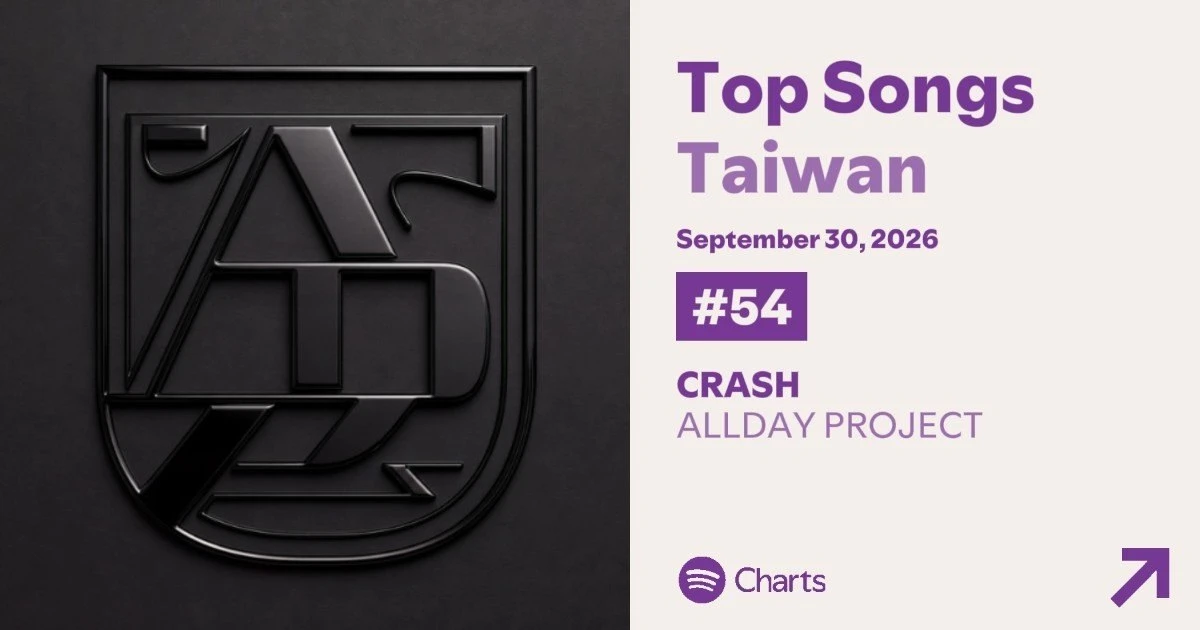 🇹🇼 Spotify Taiwan: