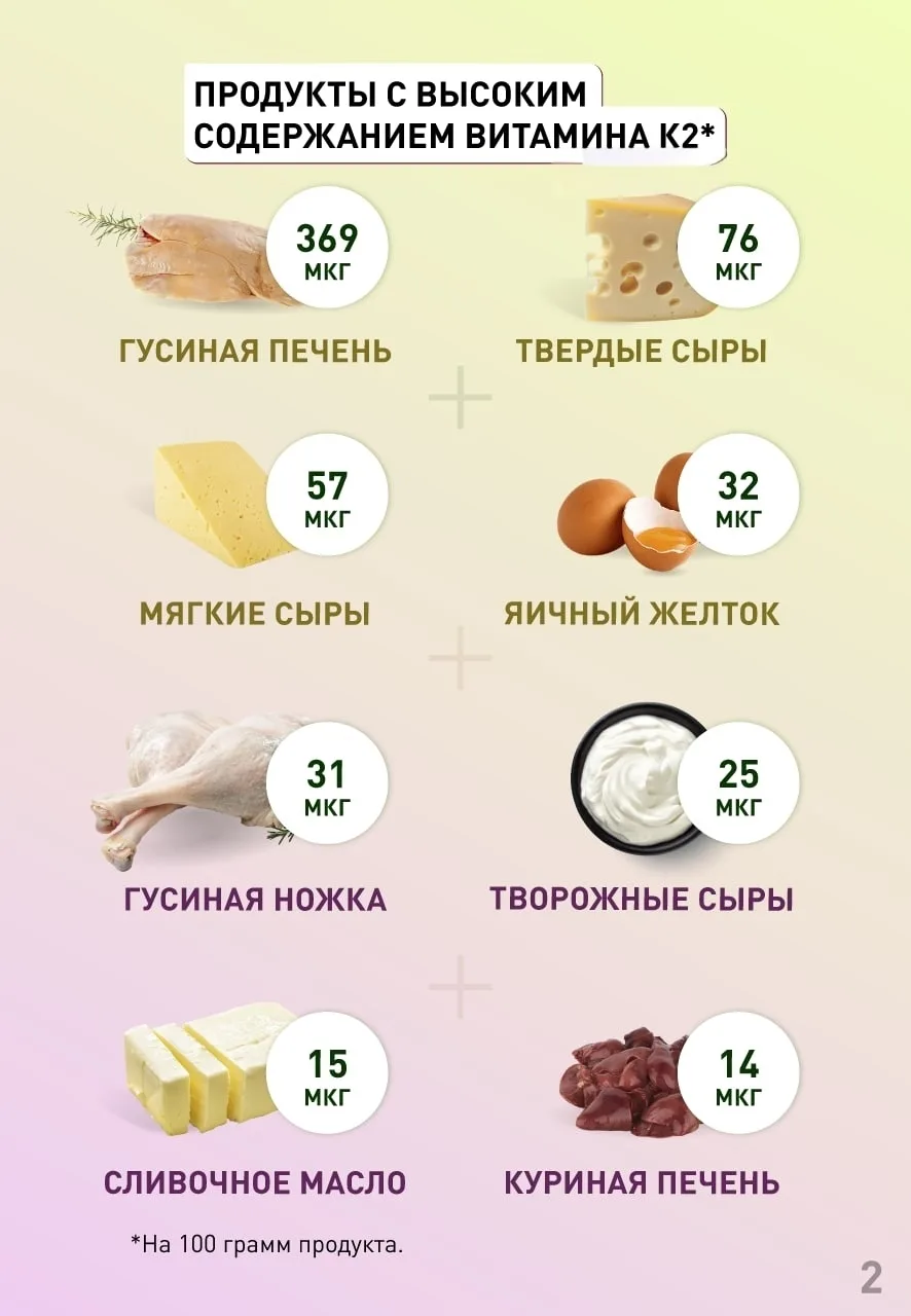 🧬 Витамин К: Невидимый страж вашего сердца, костей и крови