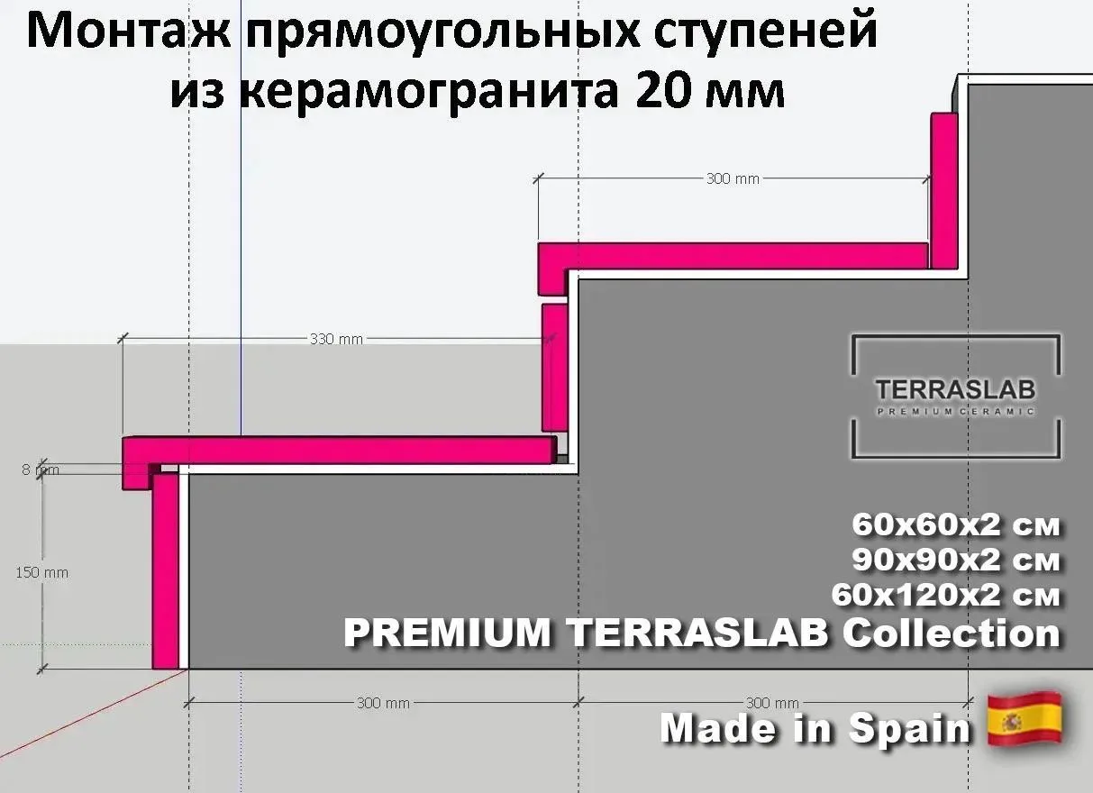 Заказывают ширину как 300 так и 330 мм. Также часто проходят заказы на ширину ступеней ...