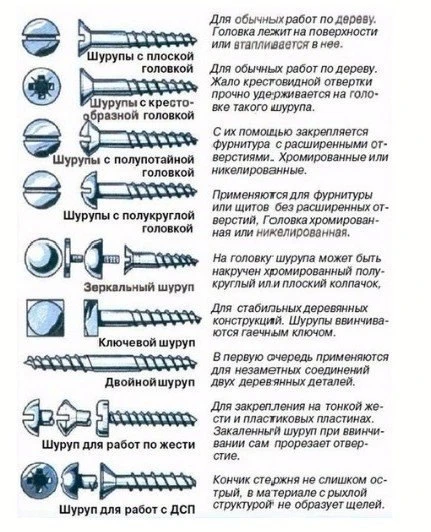 На заметку!