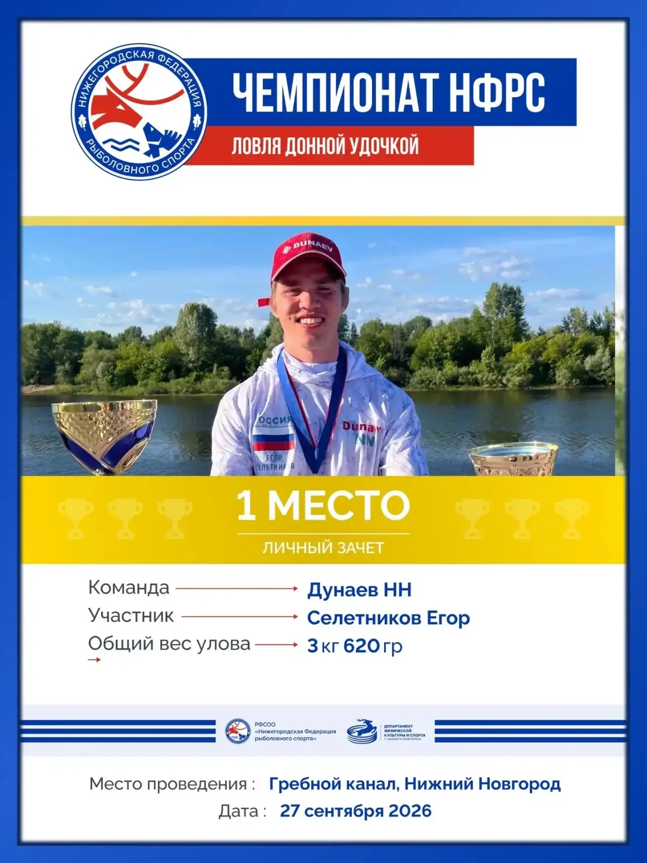 🏆 Финал сезона спортивного фидера: определились лучшие рыболовы Нижегородской области!