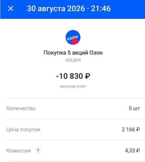 OZON в цифрах