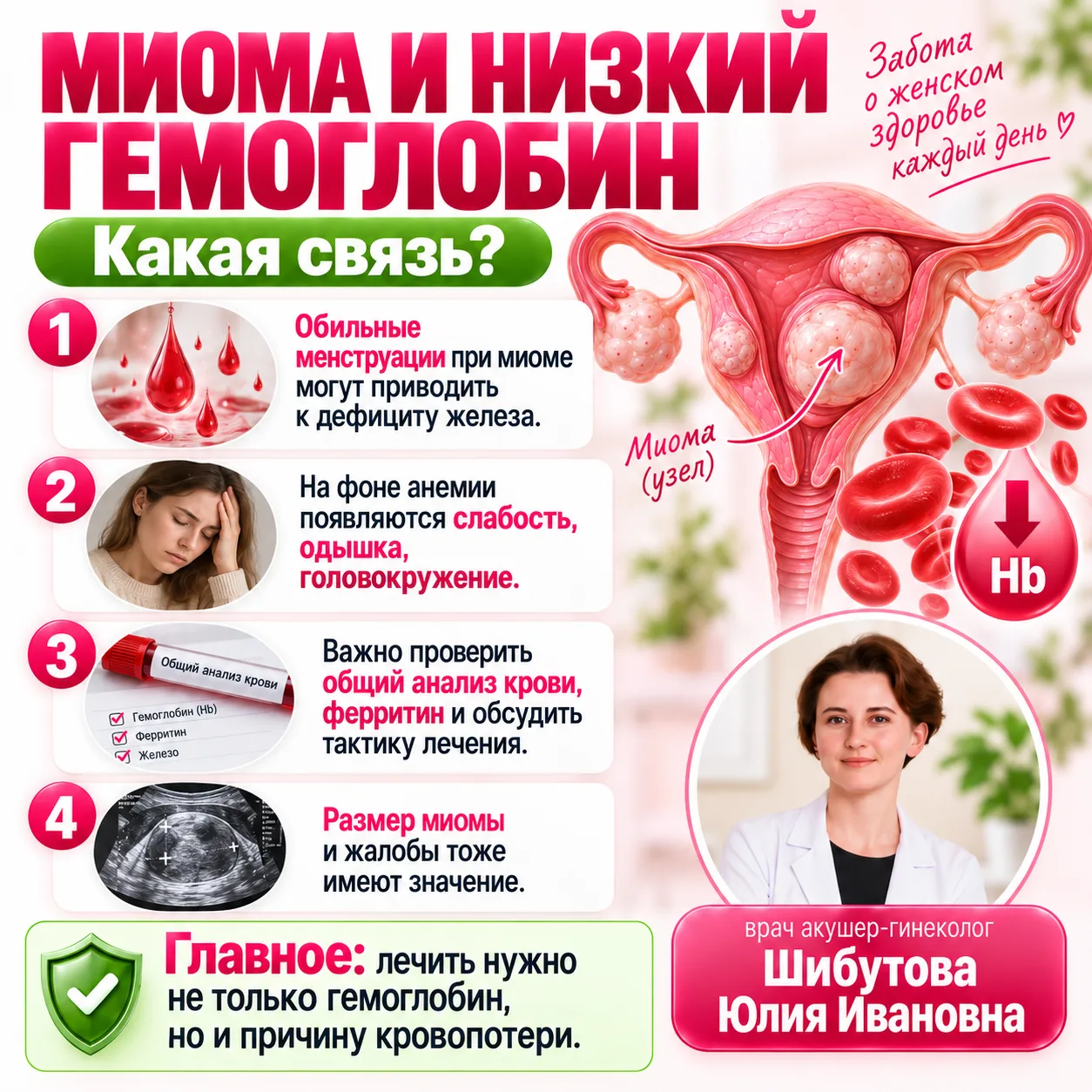 🩸 МИОМА И НИЗКИЙ ГЕМОГЛОБИН: КАКАЯ МЕЖДУ НИМИ СВЯЗЬ?