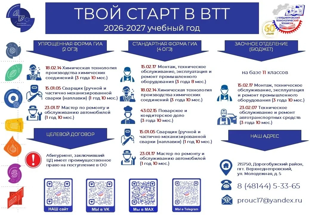 🎓 В Верхнеднепровском технологическом техникуме стартовала приёмная кампания!

Техникум предлагает 