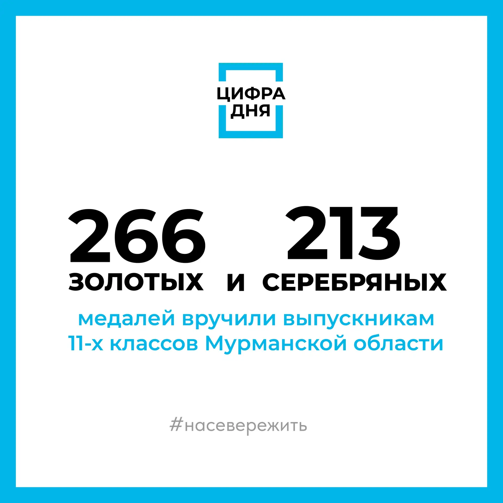 🥇 479 выпускников региона получили медали за особые успехи в учёбе

В 2026 году выпускникам 11-х кл