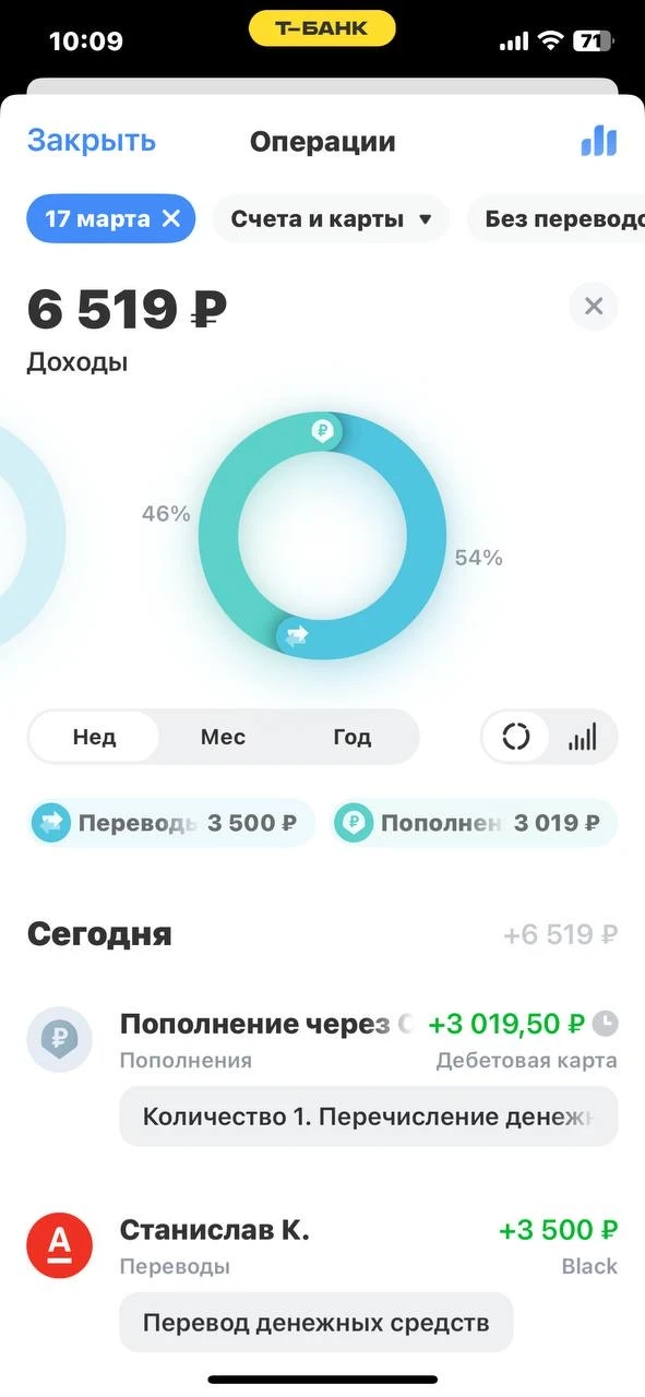 Моя ученица , на входящем трафике , зарабатывает каждый день!!!