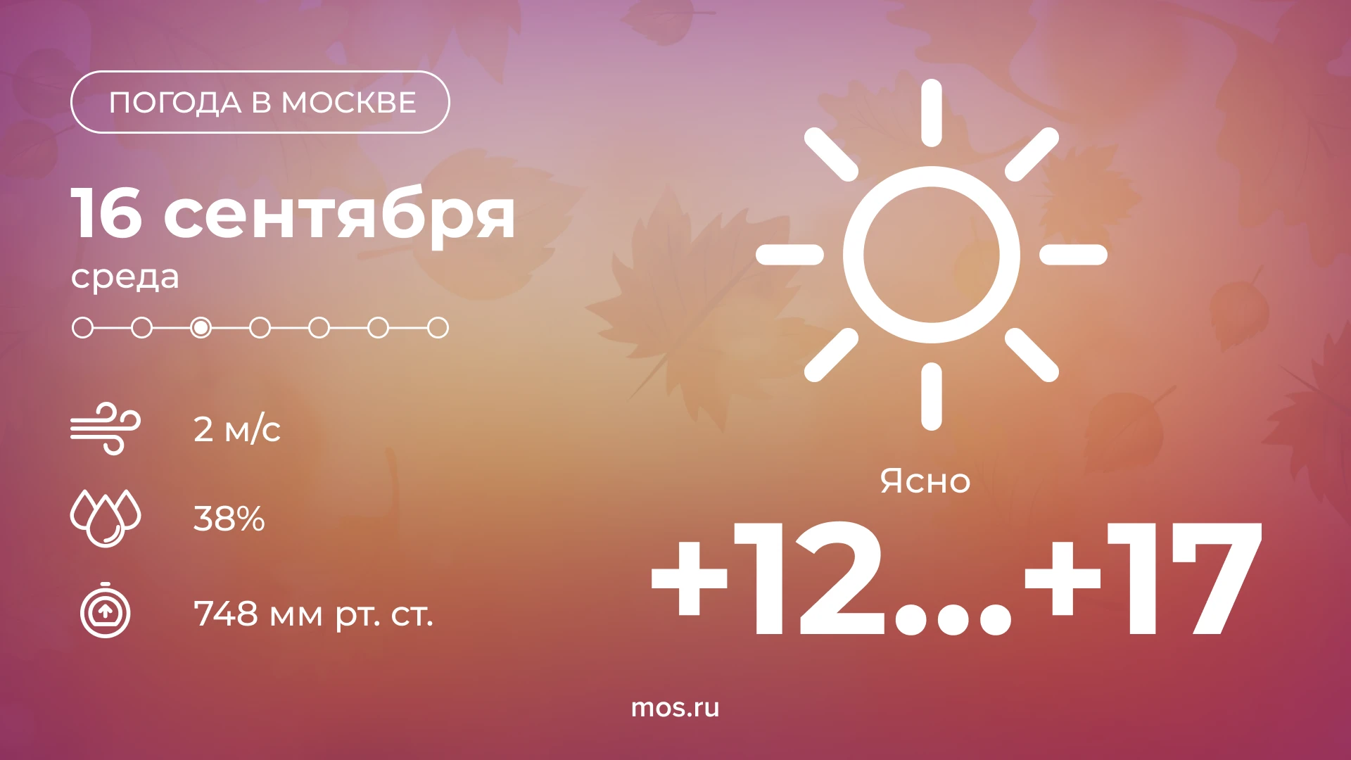☀️ Доброе утро! Сегодня в столице будет ясная погода. Температура воздуха поднимется до...