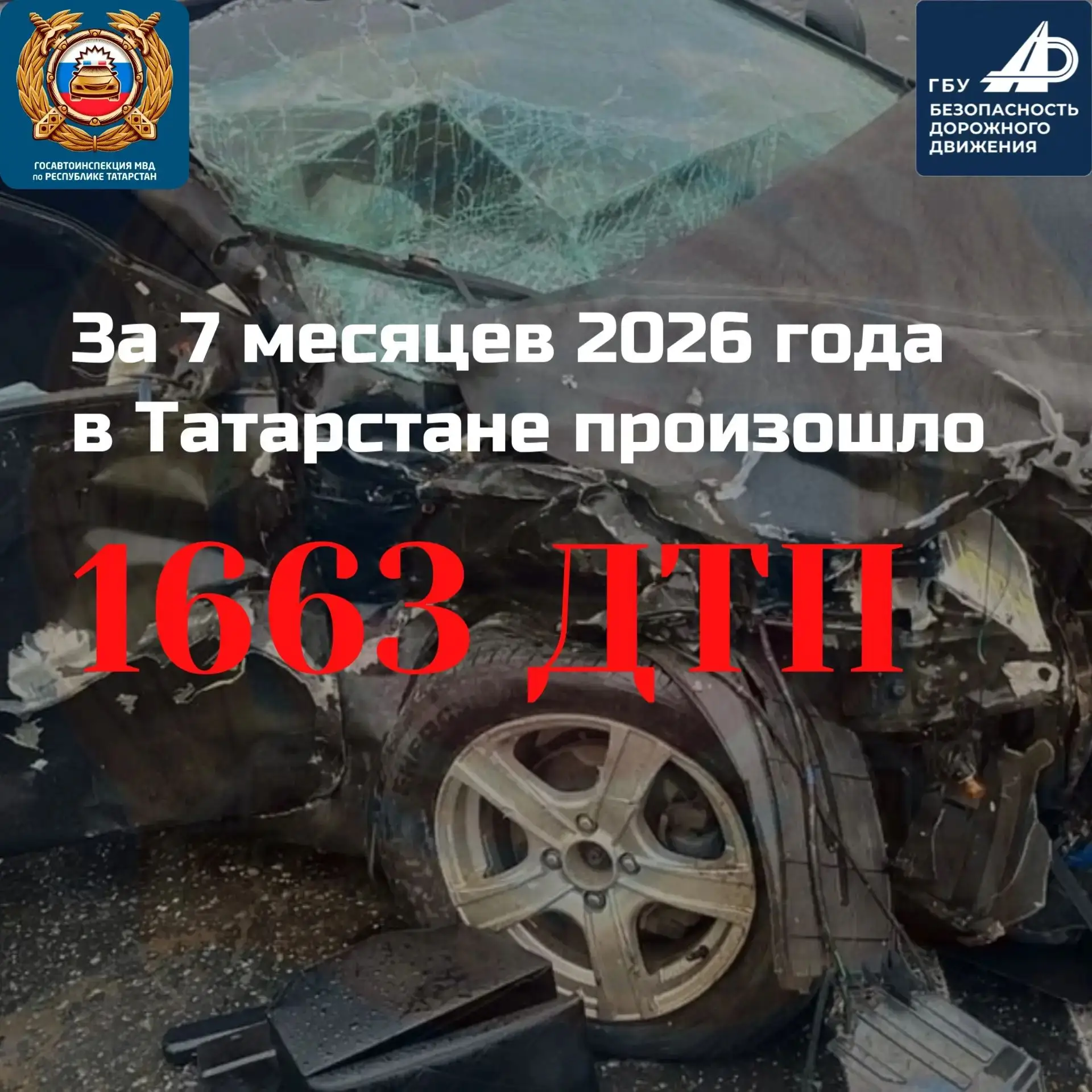 В Татарстане за 7 месяцев 2026 года произошло 1663 ДТП