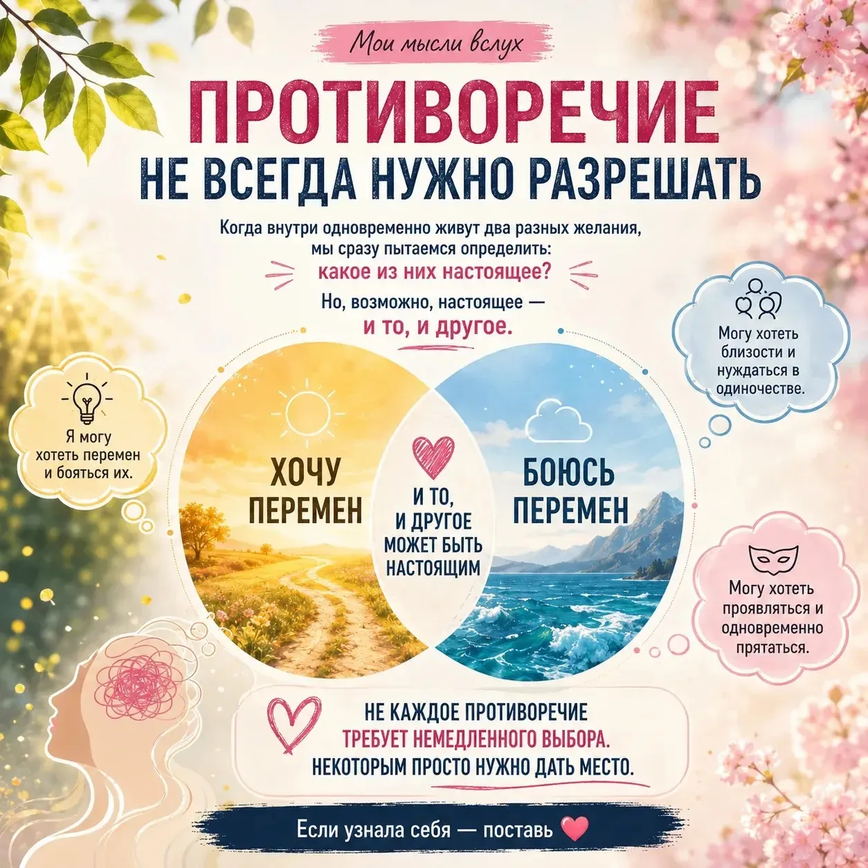 #моимысливслух