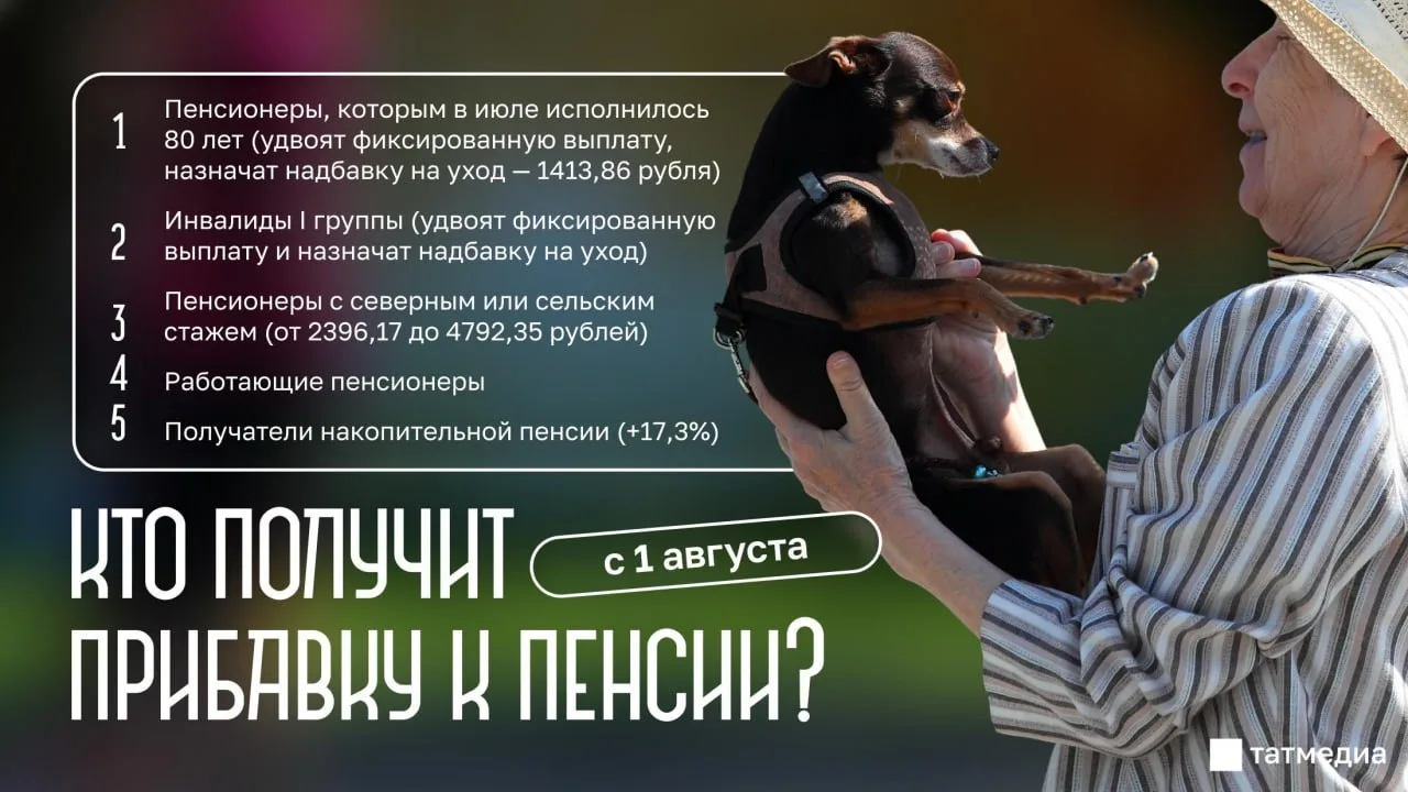 👛🔝 Скоро некоторым татарстанцам повысят пенсии

Кого коснется повышение - в посте. 

@tatmedia