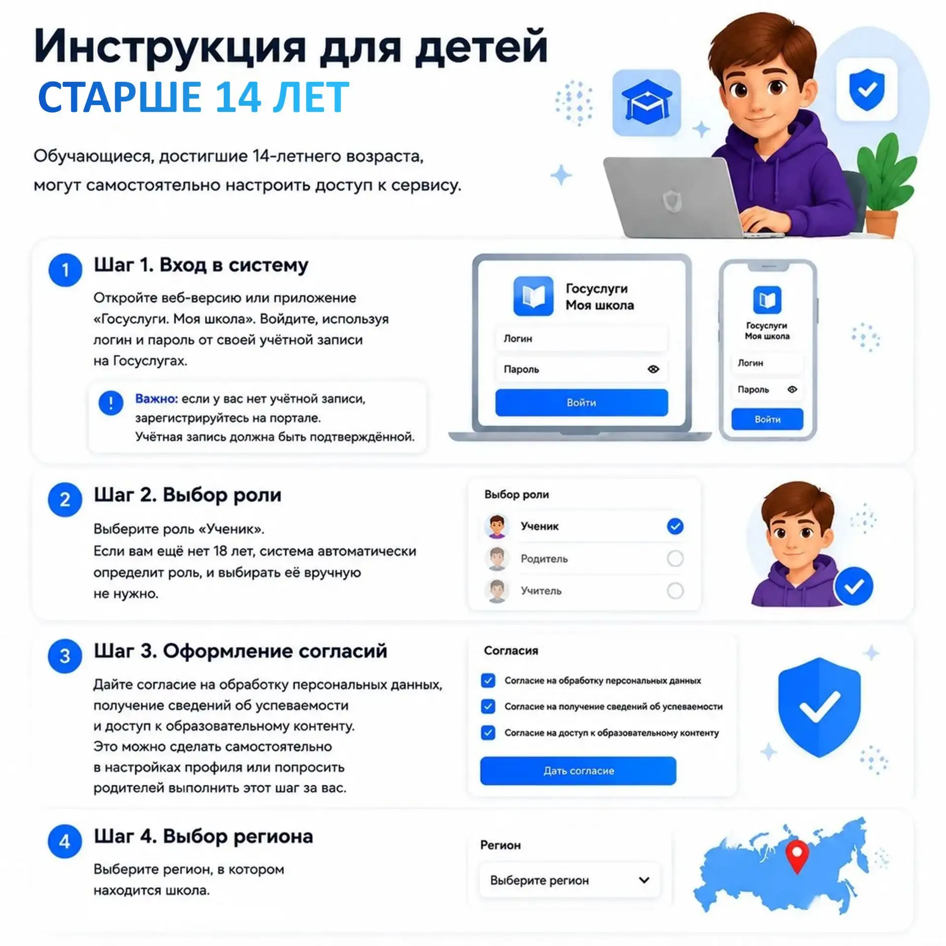 Твой цифровой рюкзак или как настроить