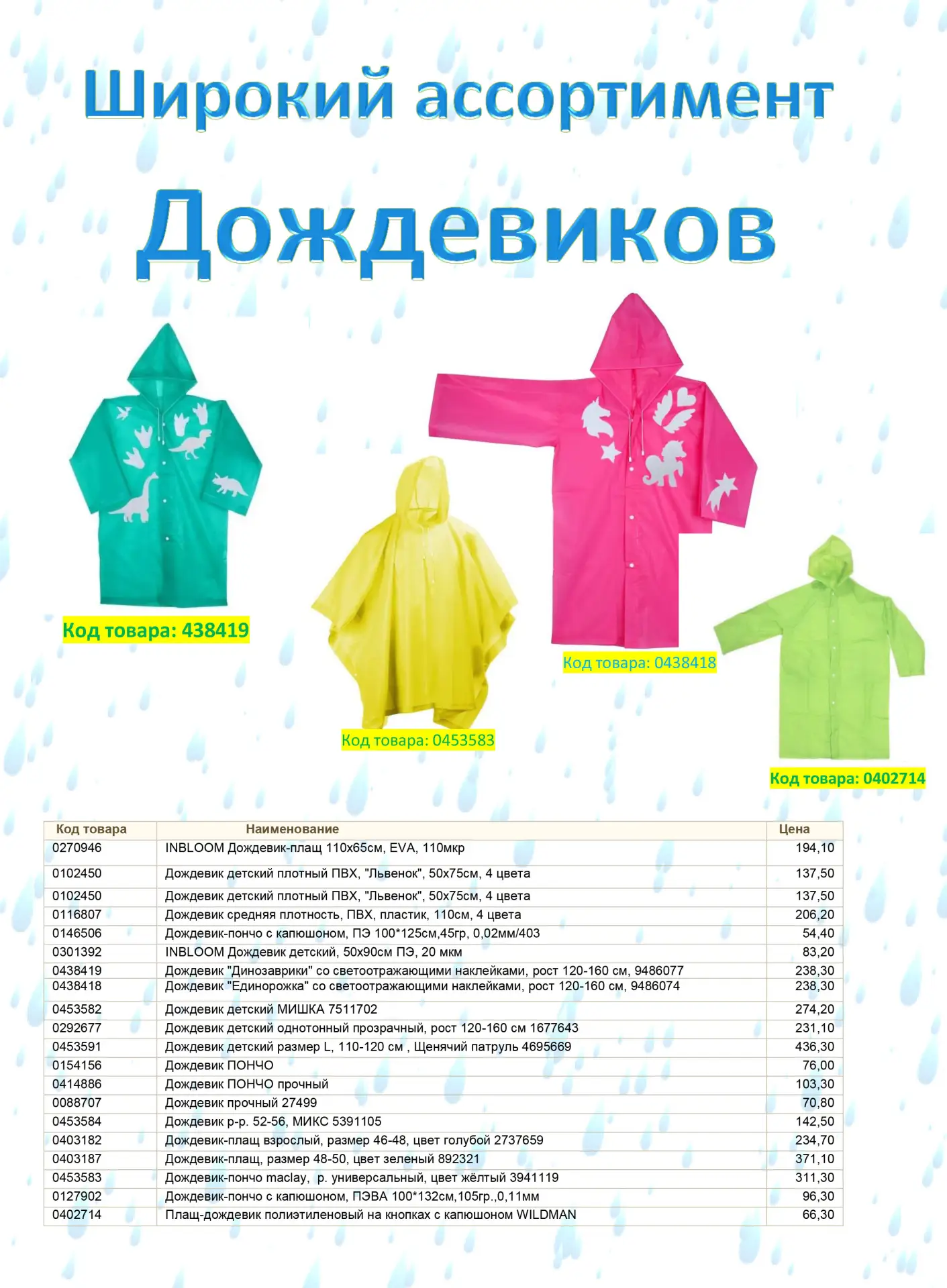У природы нет плохой погоды….