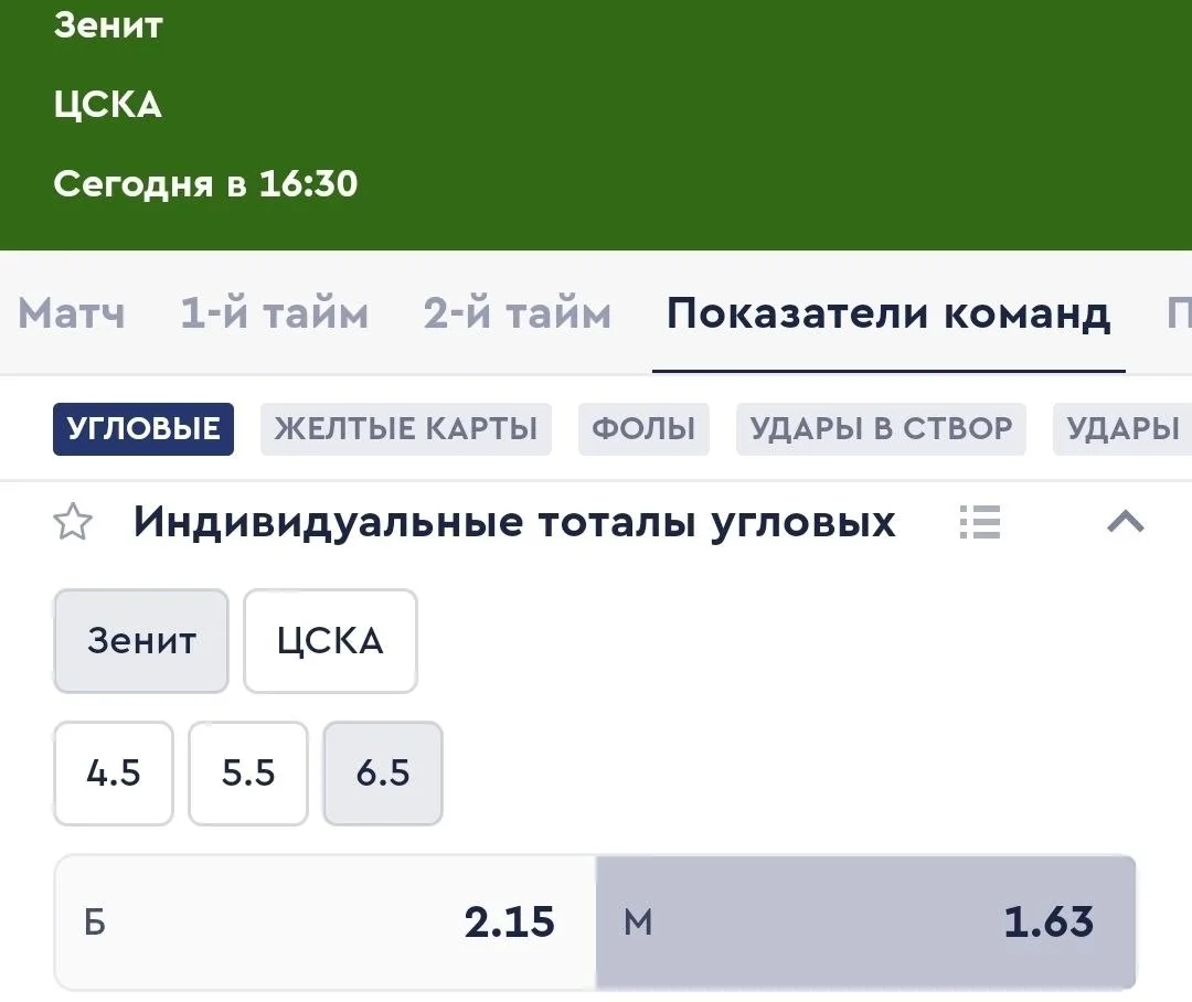 Футбол. Россия. Премьер Лига.