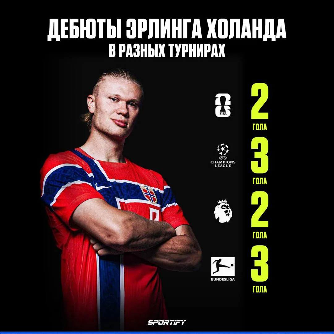 Эрлинга не остановить

Холанд забивал 2 и более голов в своих дебютных матчах в Бундеслиге, АПЛ, Лиг