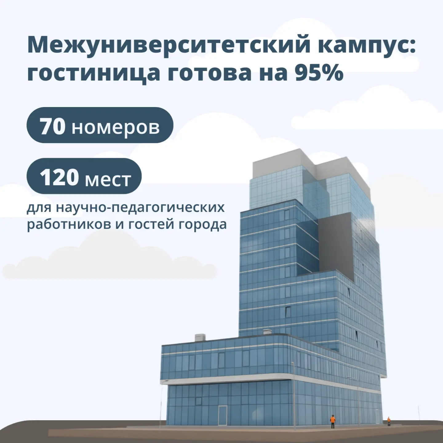 🏗 Александр Моор рассказал о развитии строительства Межуниверситетского кампуса