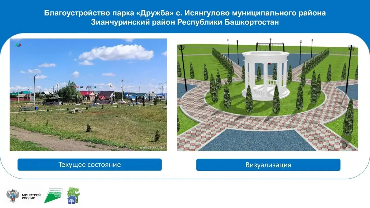 По доброй уже традиции каждую весну вместе выбираем, какие территории будем благоустраи...