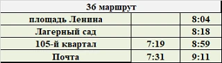 Уважаемые пассажиры! По маршруту 36 не будет следующего рейса:
