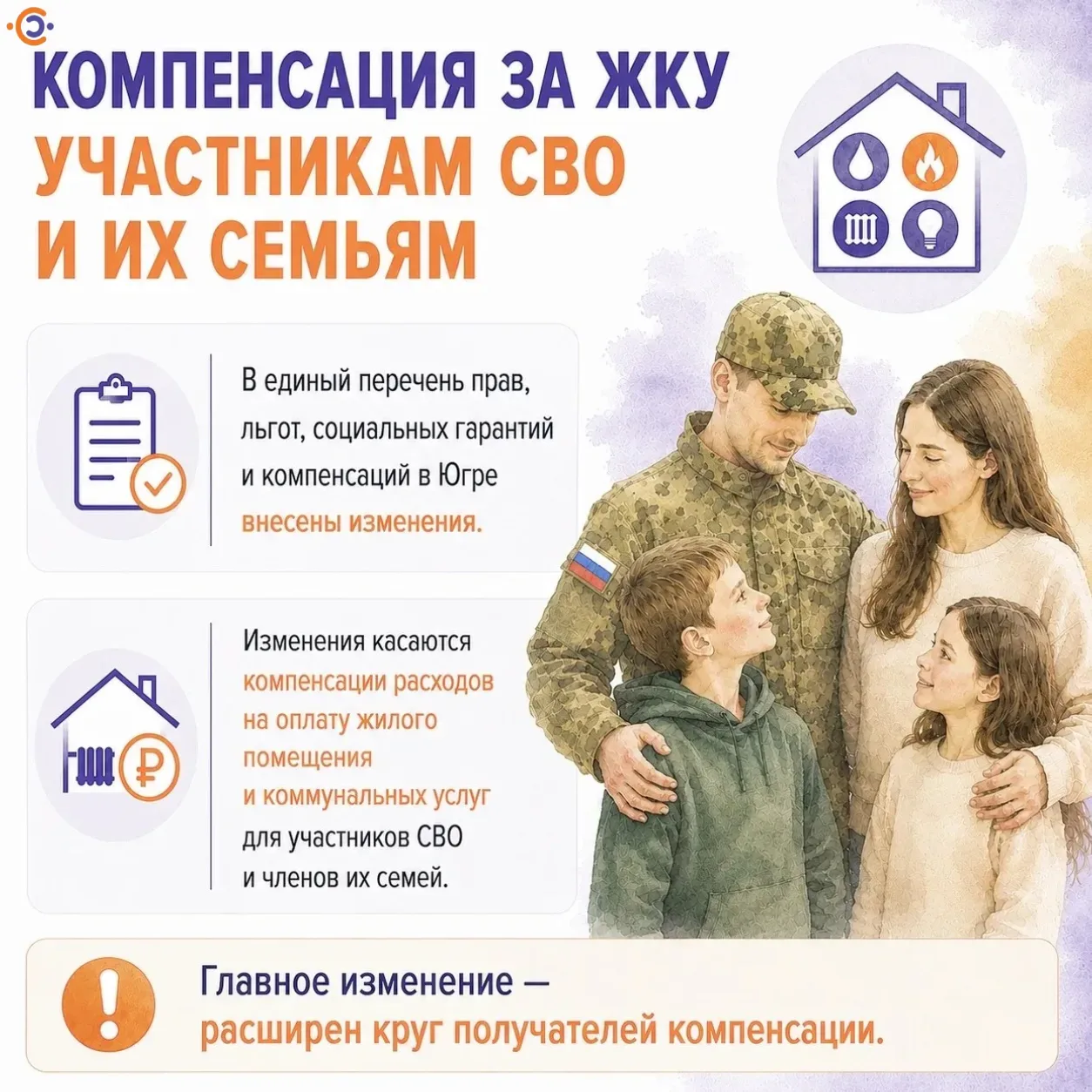 🏠 В Югре расширен круг получателей компенсации расходов на оплату жилого помещения и к...