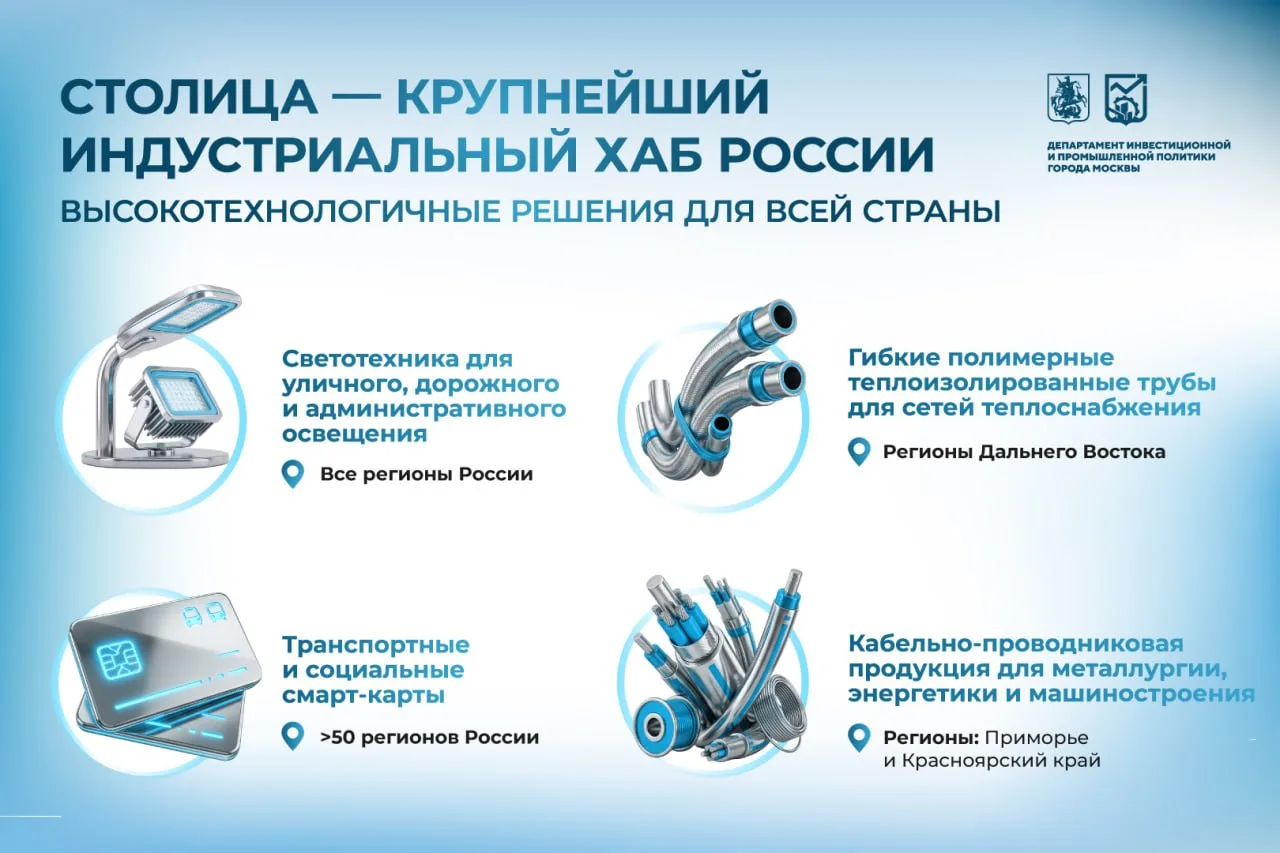 🏭 Московские предприятия поставляют свою продукцию в регионы по всей стране, включая Д...