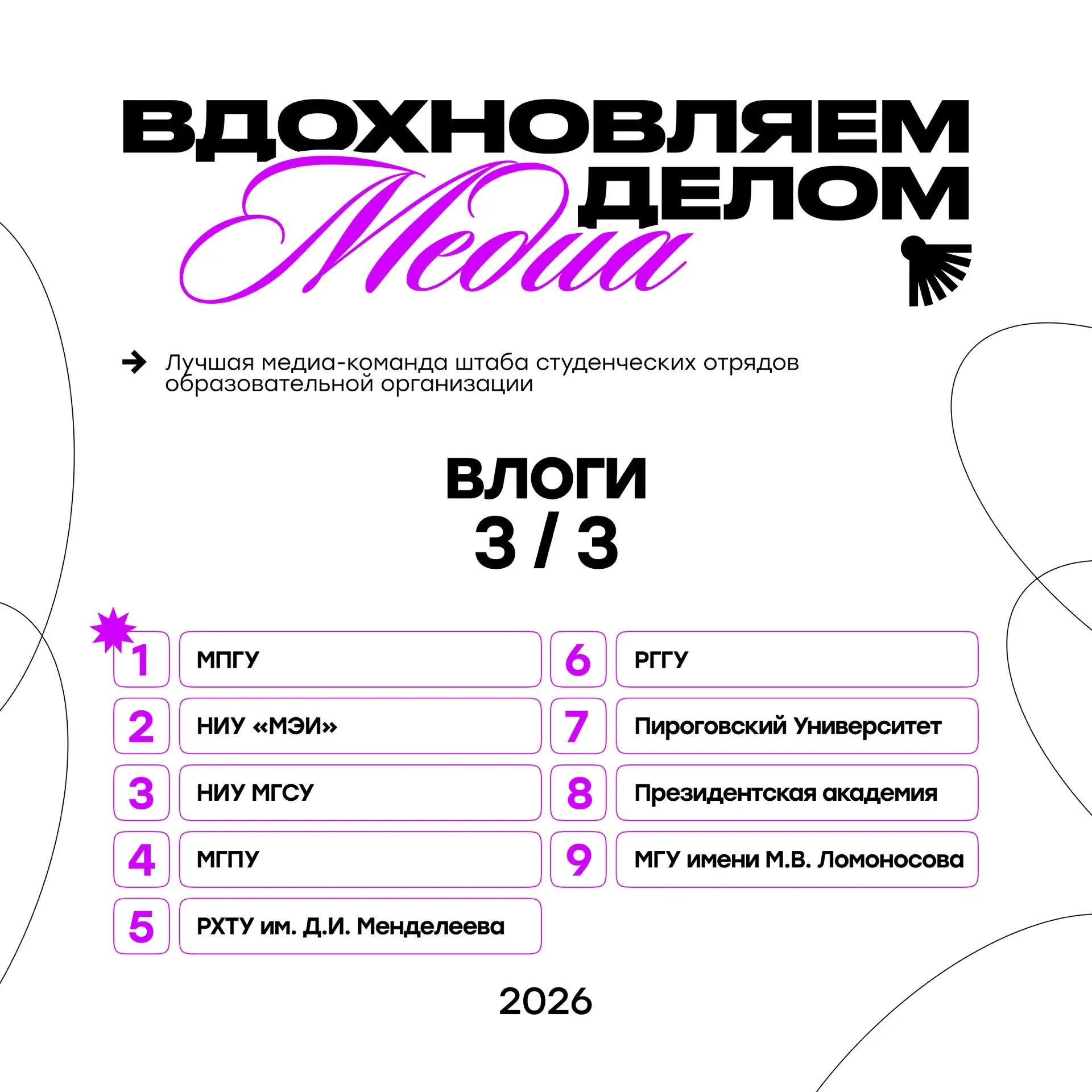 💜 РЕЗУЛЬТАТЫ МЕДИА: этап «влоги» 3/3