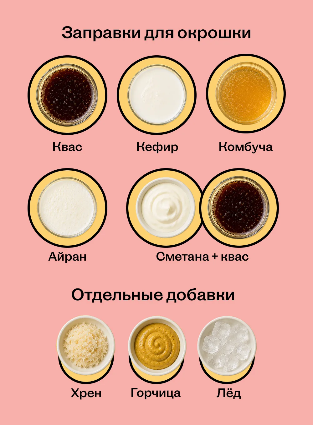 Спорить не будем ❌ Сохраняйте идеи заправок, чтобы попробовать что-то новое 📌  И это только самая «п