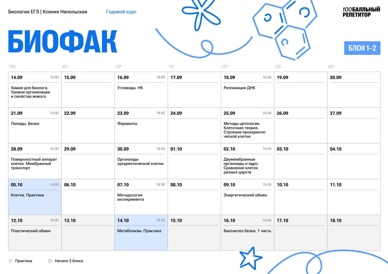 Как мы учим темы на Биофаке?
