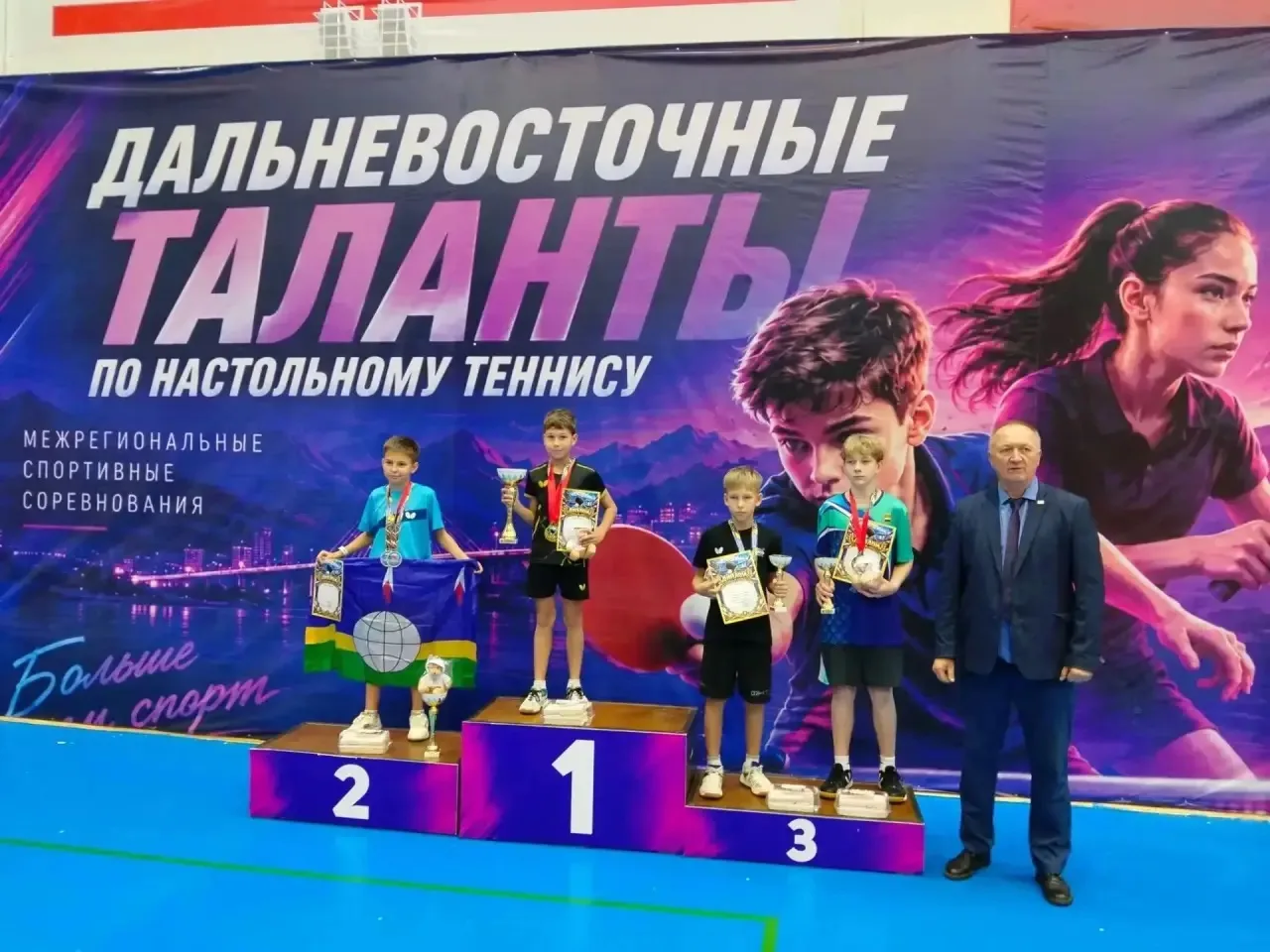 1 - 5 октября 2026 года в г. Чита прошли межрегиональные спортивные соревнования "Дальн...
