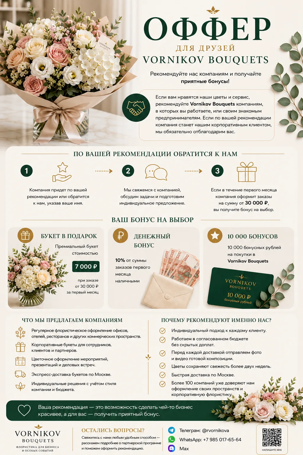🌸 ОФФЕР ДЛЯ ДРУЗЕЙ VORNIKOV BOUQUETS