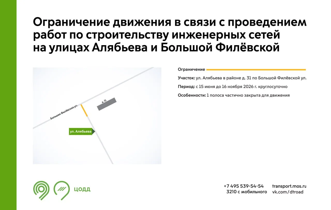 С 15 июня до 16 ноября на участке улицы Алябьева будет недоступна для движения 1 полоса. Это связано