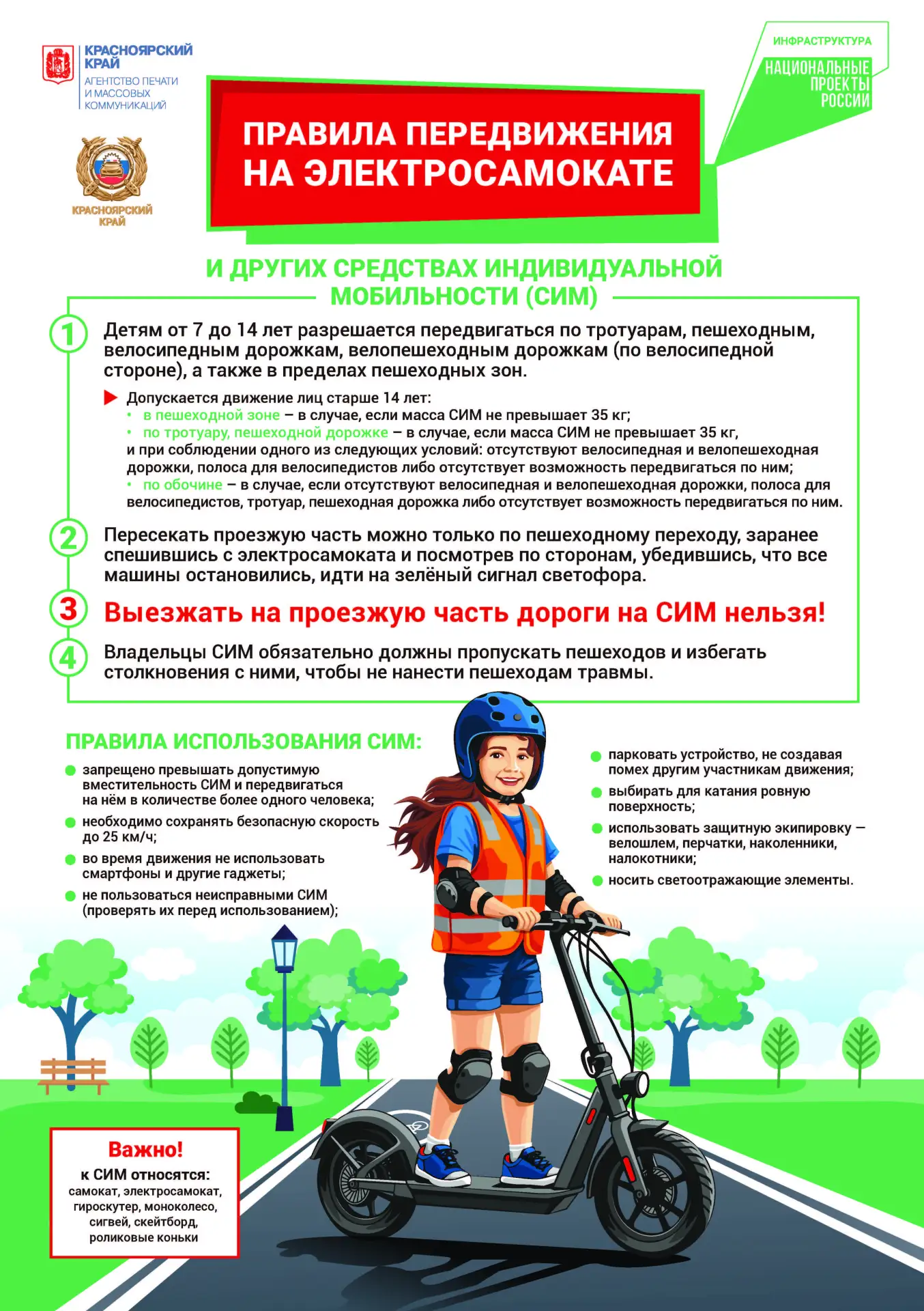 🛴 Ветер в волосах, но голова в безопасности: памятка по электросамокатам