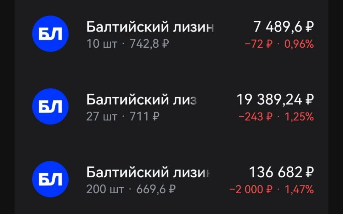 Небольшой комментарий по Балтийскому лизингу