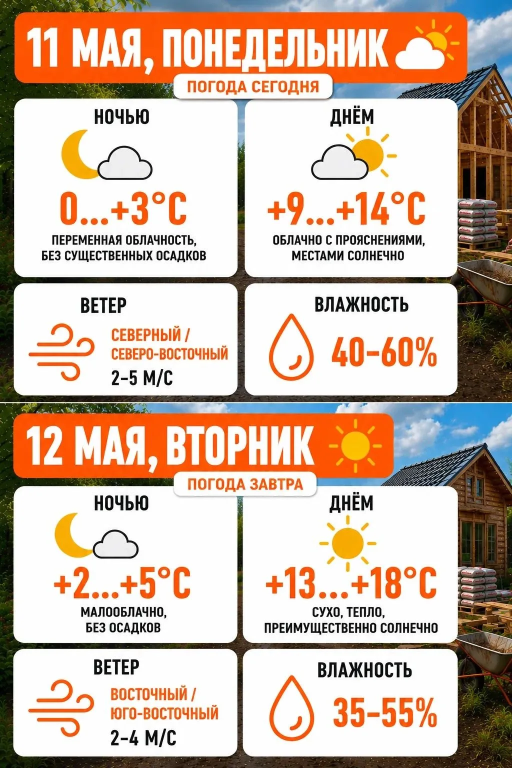 🗓 11–12 мая | Пермь и Пермский край

🔄 Погода от АКБ-Логистик — коротко и по делу 👇

━━━━━━━━━━━━