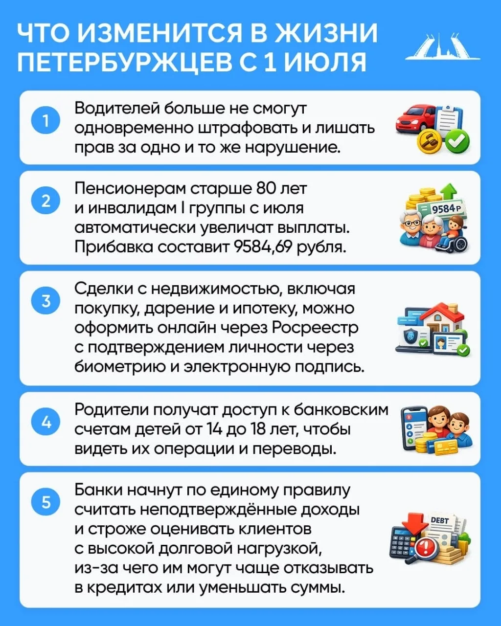 💬 1 июля принес в жизнь петербуржцев несколько изменений. О главных из них — в карточке.