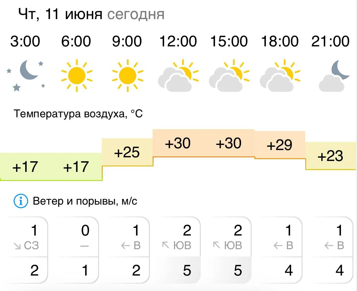 🇷🇺 Доброе утро, Грайворон!