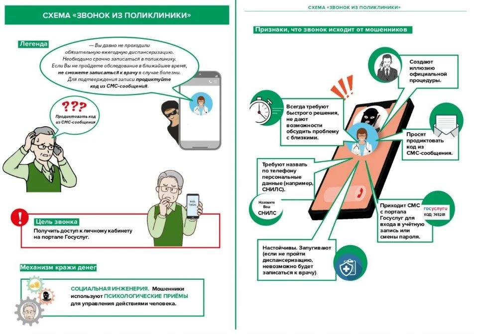 Памятка по мошенничеству