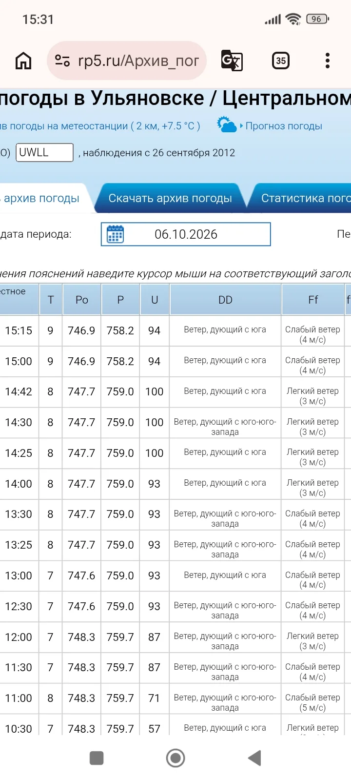 🌡 В 15:00 в Ульяновске