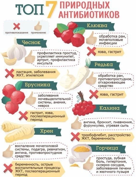 На заметку!