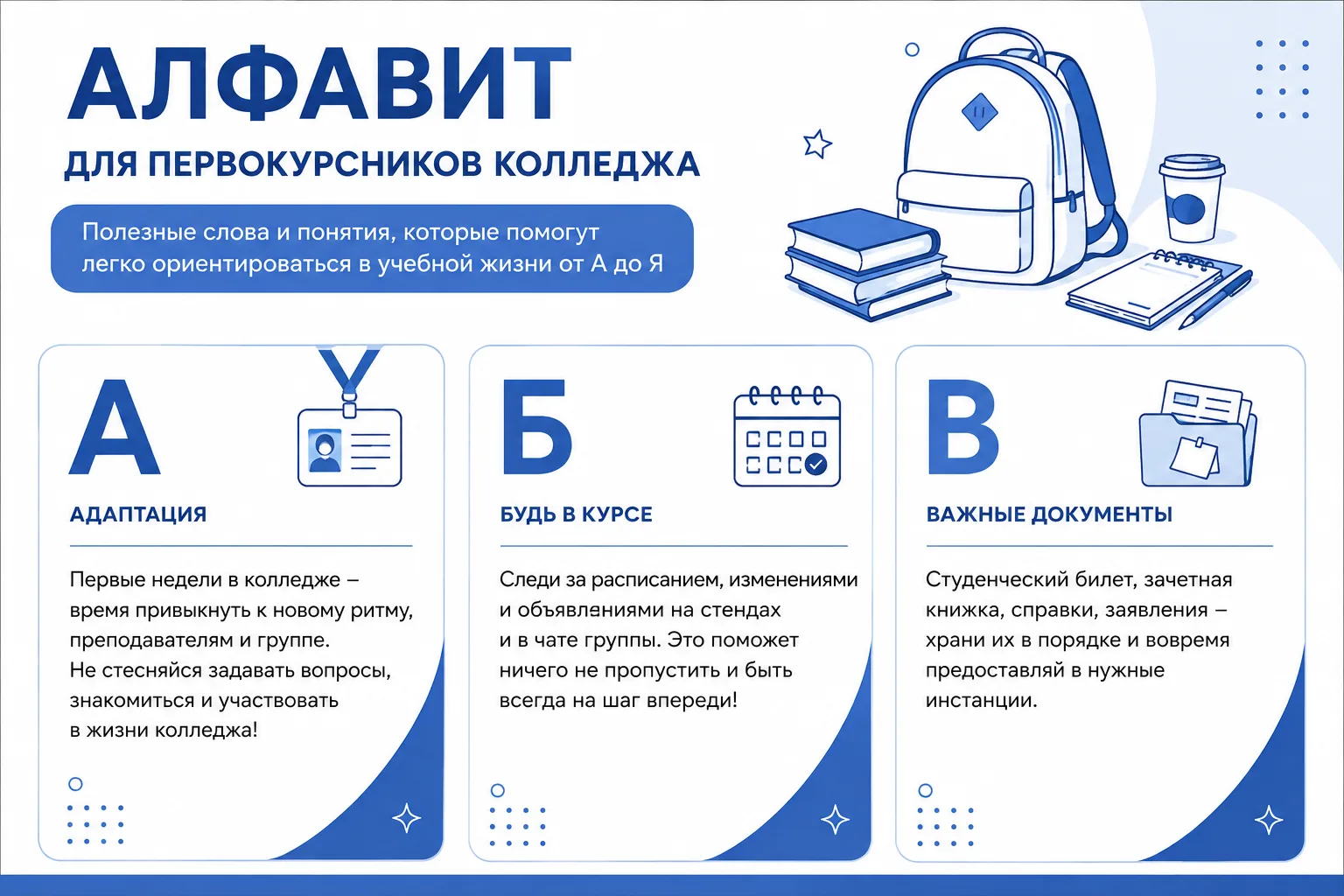 🎓 Алфавит первокурсника