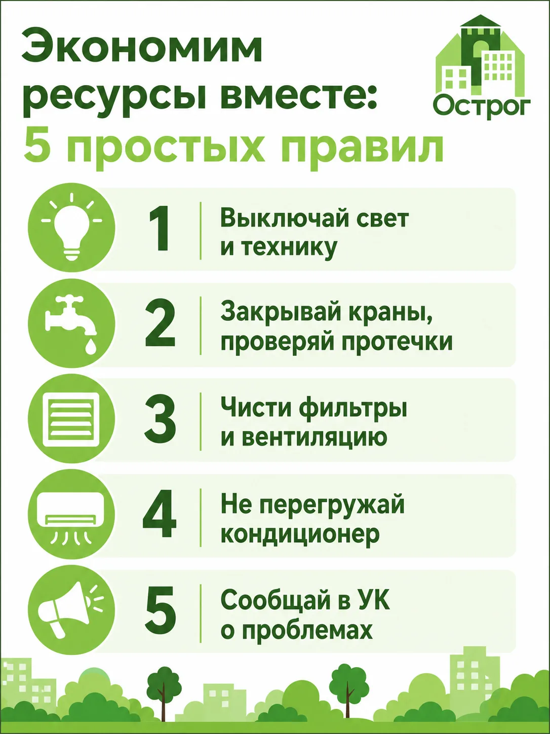ПРАВИЛА ЭФФЕКТИВНОГО ИСПОЛЬЗОВАНИЯ РЕСУРСОВ В МНОГОКВАРТИРНОМ ДОМЕ