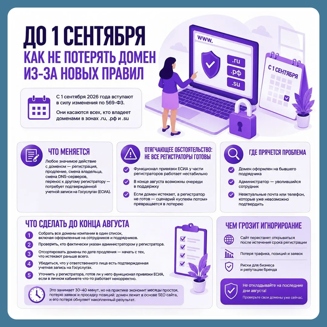 С 1 сентября 2026 года вступают в силу изменения по 569-ФЗ. Они касаются всех, кто влад...