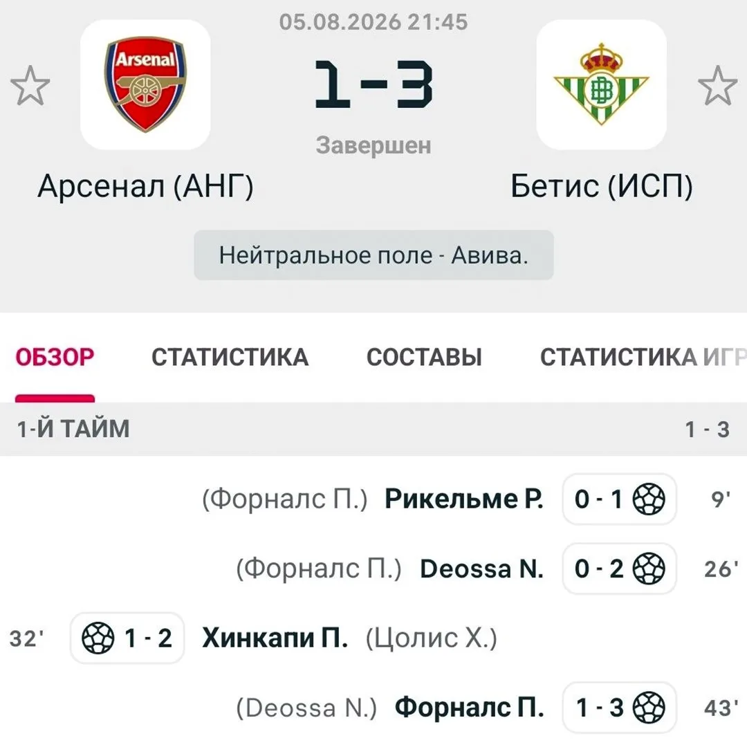 BREAKING!

⚡️ ВИНИСИУС ПРИНЯЛ РЕШЕНИЕ ОСТАТЬСЯ В «РЕАЛЕ»

GOAL24