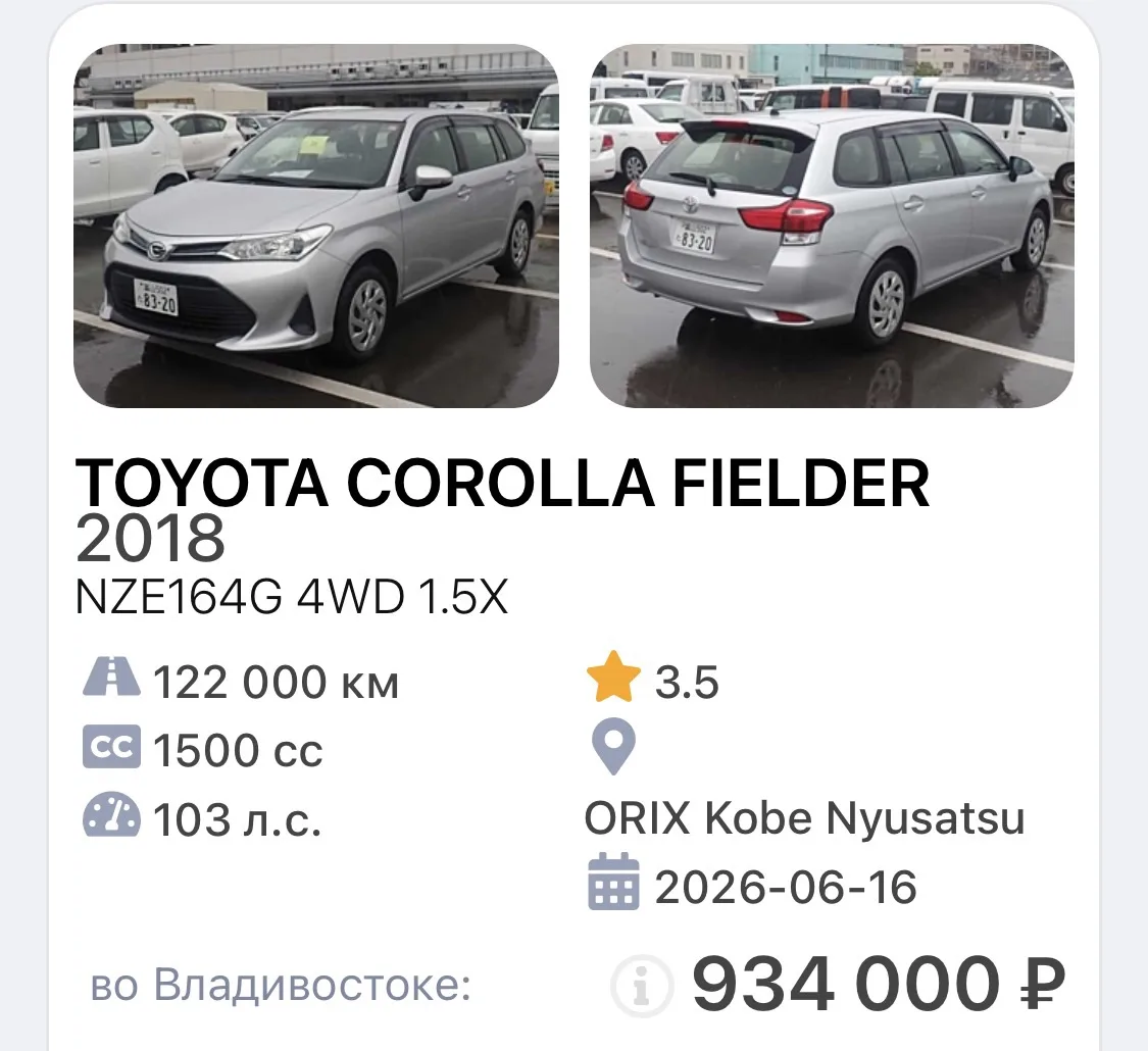 А может вечный универсал Toyota Fielder на полном приводе?)
