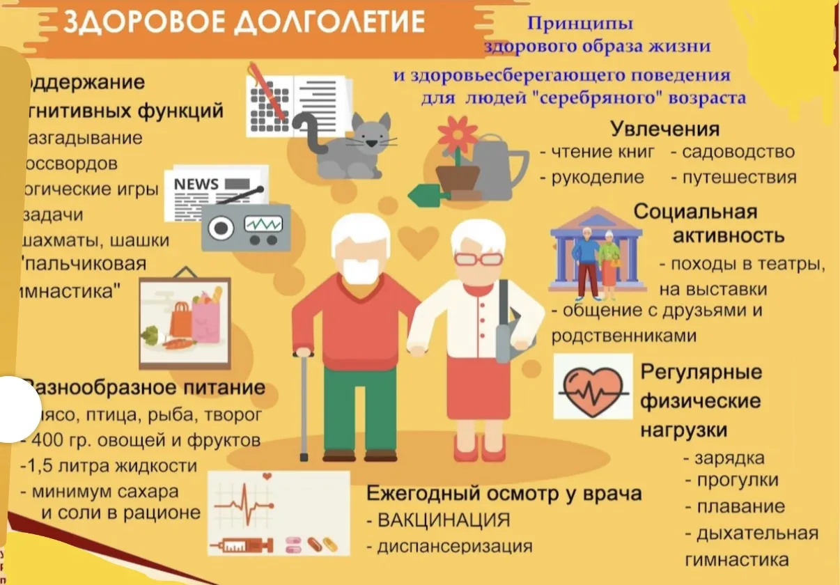 🏥 ЕСТЬ ВОЗРАСТ, КОГДА ХУДЕТЬ НУЖНО ОСОБЕННО ОСТОРОЖНО