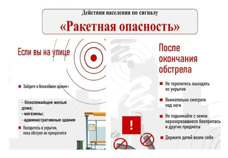 📢 Действия при получении сигнала «Ракетная опасность».  ⚠️ Как вы узнаете об угрозе?  Сигнал подаётс
