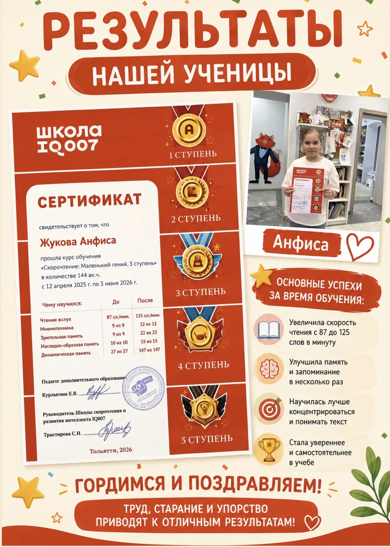 🎉 Поздравляем нашу ученицу Анфису с успешным завершением курса «Скорочтение: Маленький...