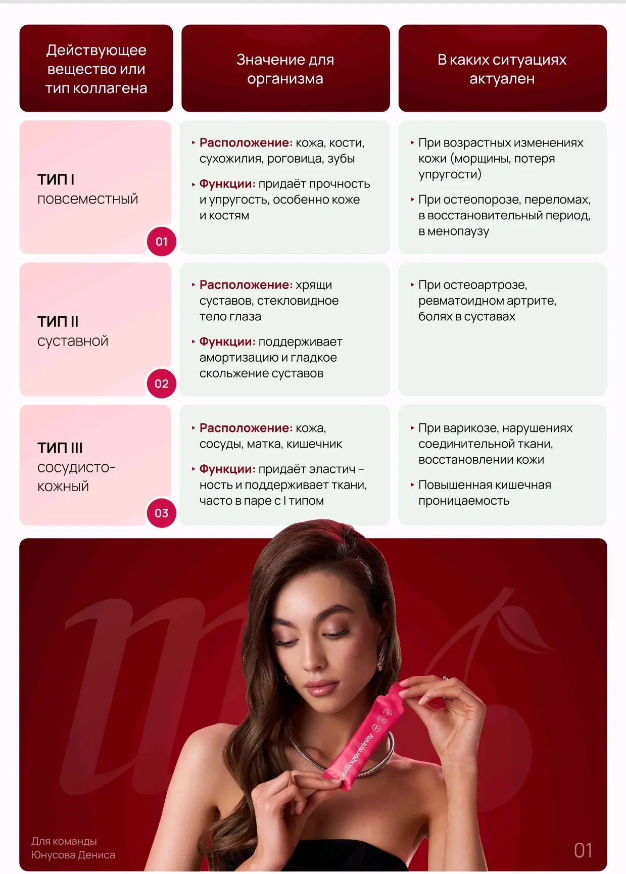 Максимально подробный разбор специалистом ✅