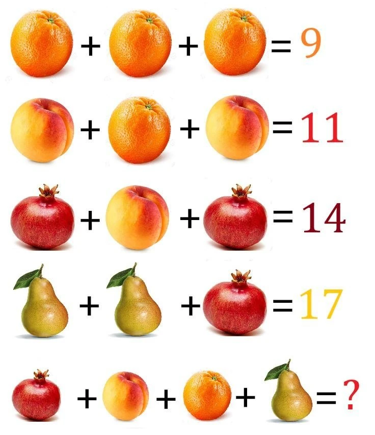 🧩 Вечерняя головоломка