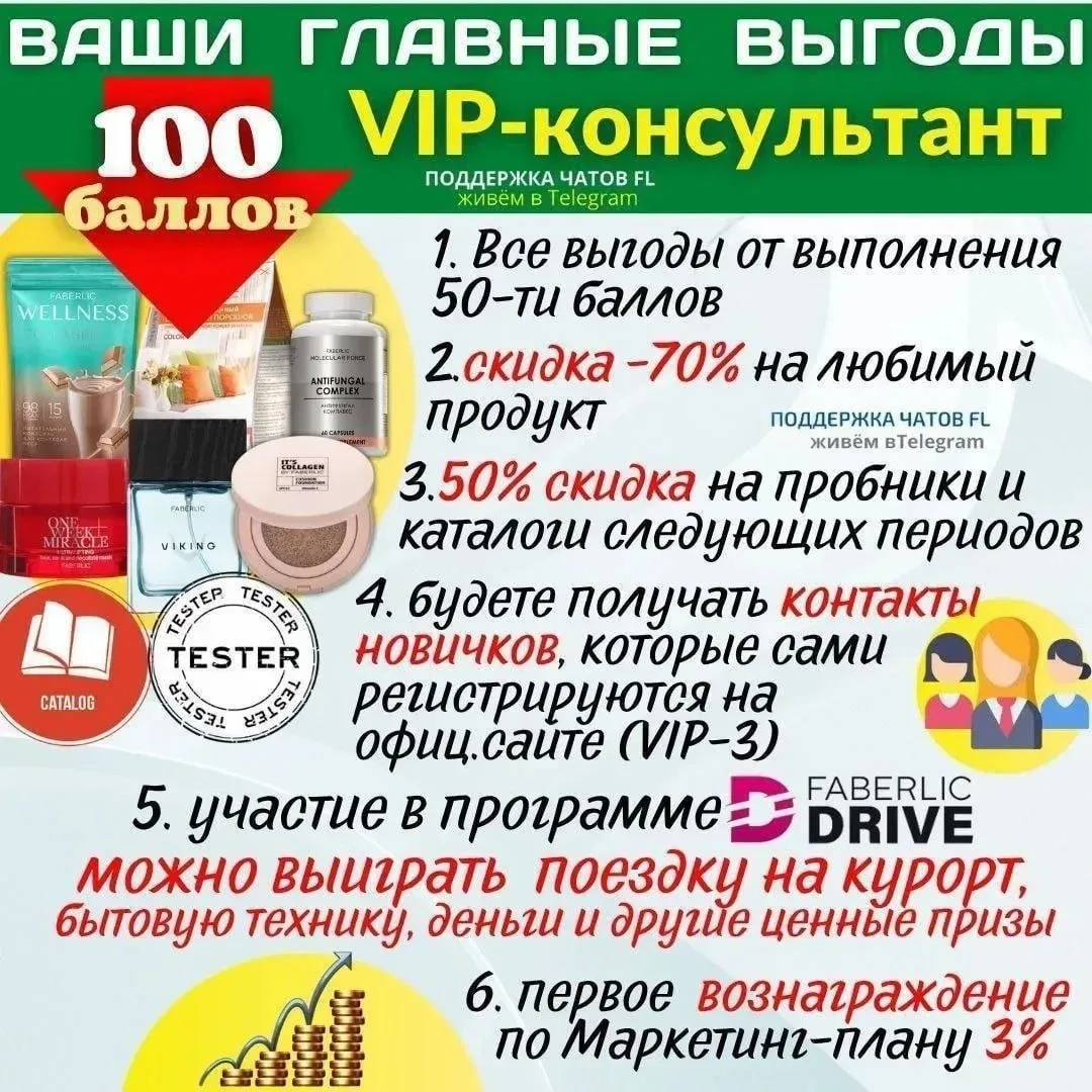 Выгоды  выполнения 100 баллов лично за период