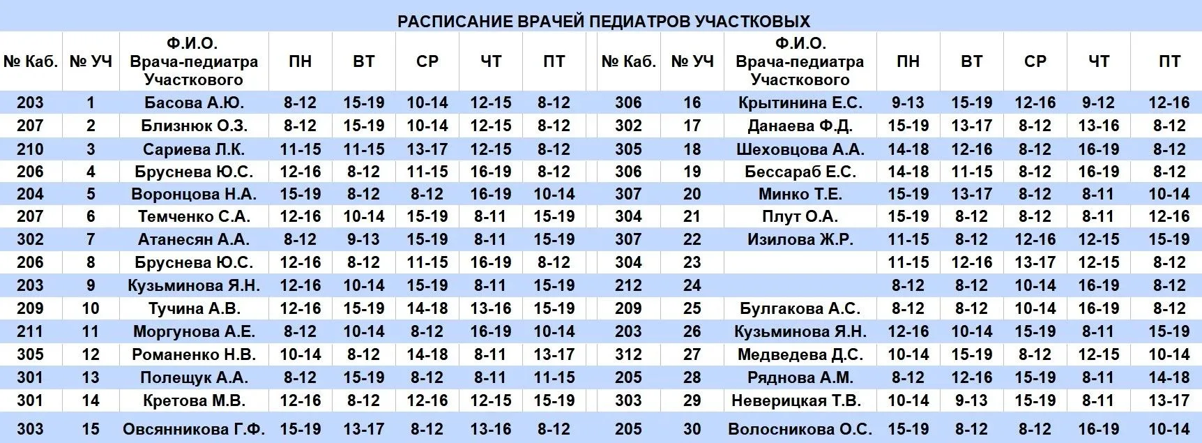 РАСПИСАНИЕ ВРАЧЕЙ