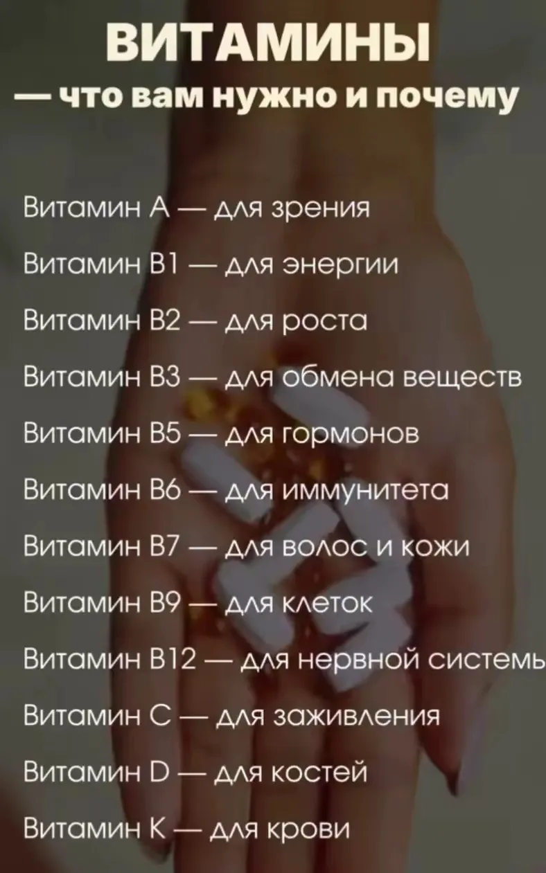 Витамины необходимы для правильной работы всех органов, обмена веществ и поддержания им...